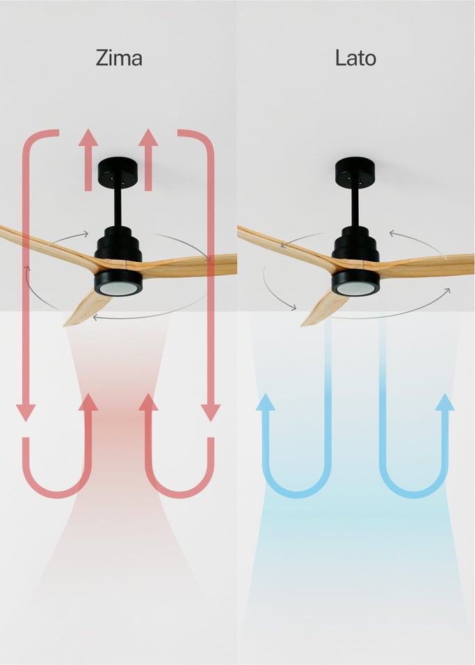 WIND STYLANCE - Wentylator sufitowy 40W cichy 100% drewna różne rozmiary, obraz z galerii 3