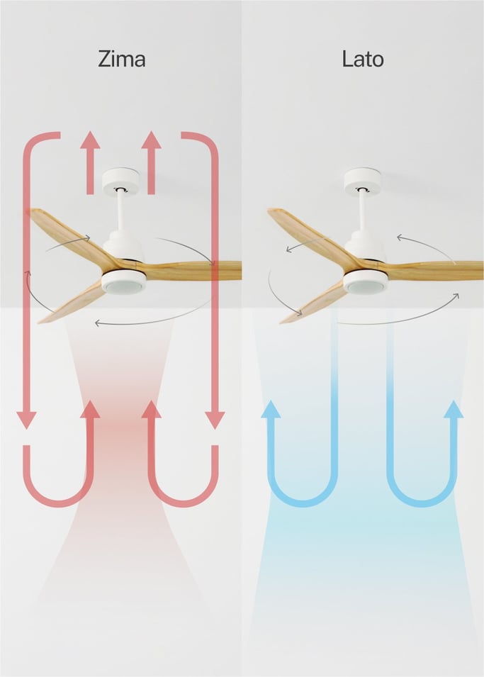 WIND STYLANCE - Wentylator sufitowy 40W cichy 100% drewna różne rozmiary, obraz z galerii 3