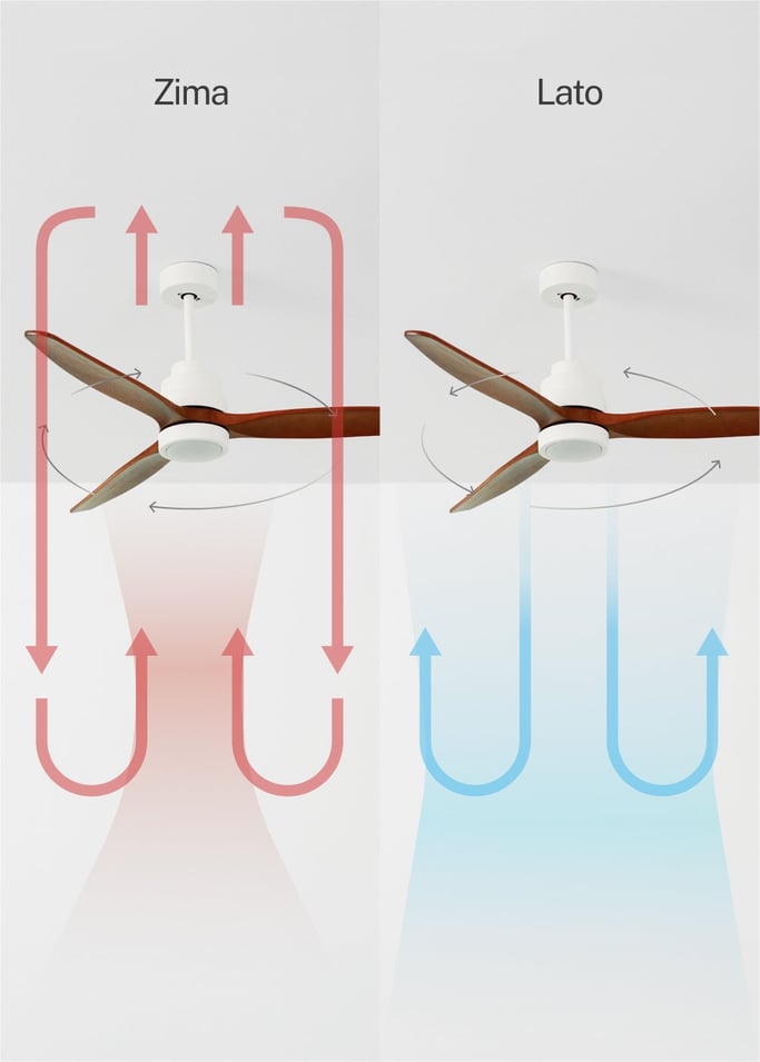 WIND STYLANCE - Wentylator sufitowy 40W cichy 100% drewna różne rozmiary, obraz z galerii 3