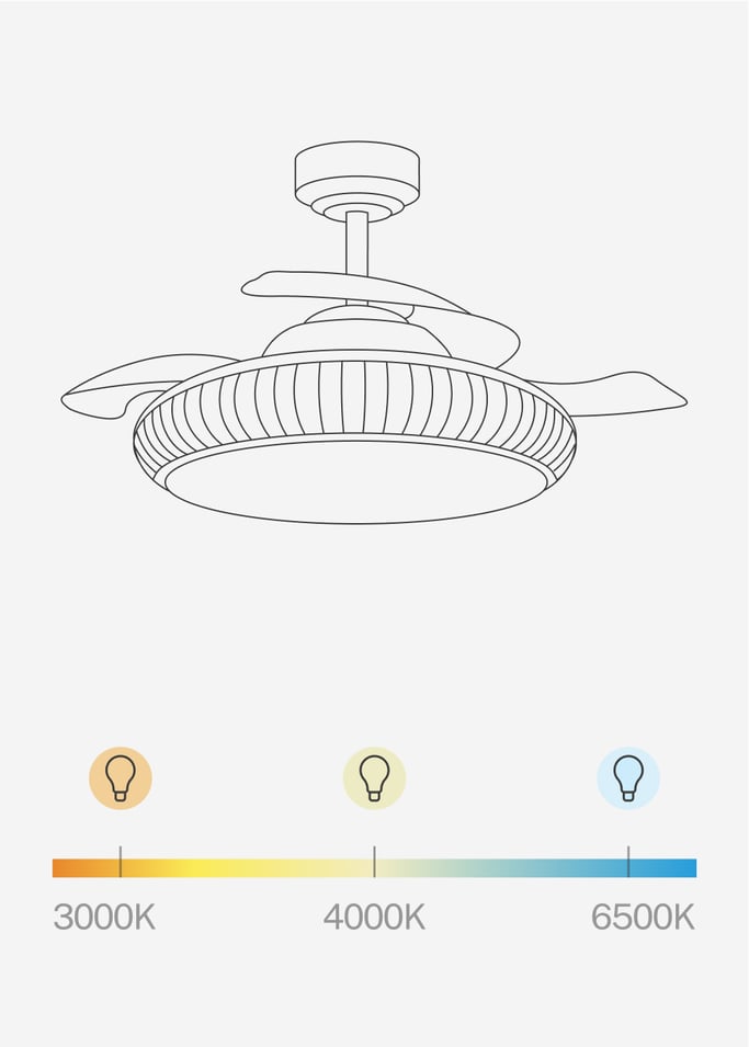 WIND CLEAR RATTAN - Cichy wentylator sufitowy o mocy 40 W z wysuwanymi łopatkami o średnicy 108cm i oświetleniem LED 36W, obraz z galerii 9