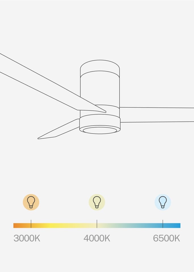 WIND MINIMAL - Wentylator sufitowy 40W cichy Ø132 cm i oświetleniem LED 15W, obraz z galerii 7