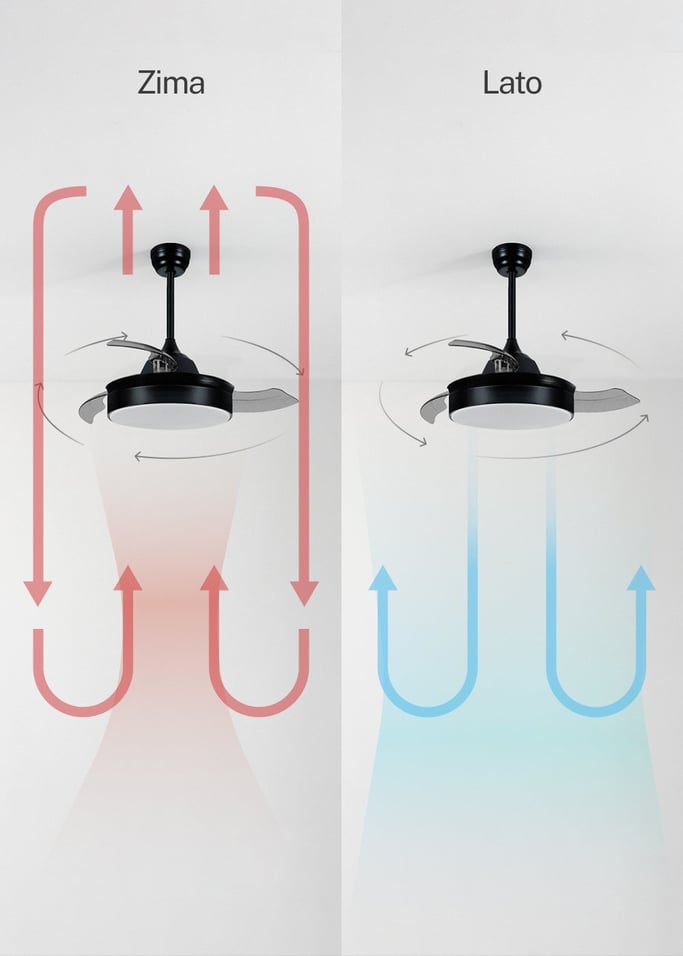 WIND CLEAR - Wentylator sufitowy 40W z cicho wysuwanymi łopatkami i oświetleniem LED, różne rozmiary
, obraz z galerii 5