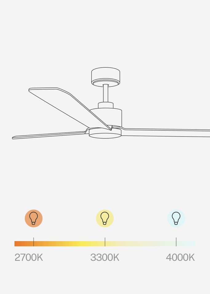 WIND MODERN - Cichy wentylator sufitowy 40W z oświetleniem LED  dostępny w różnych rozmiarach, obraz z galerii 6