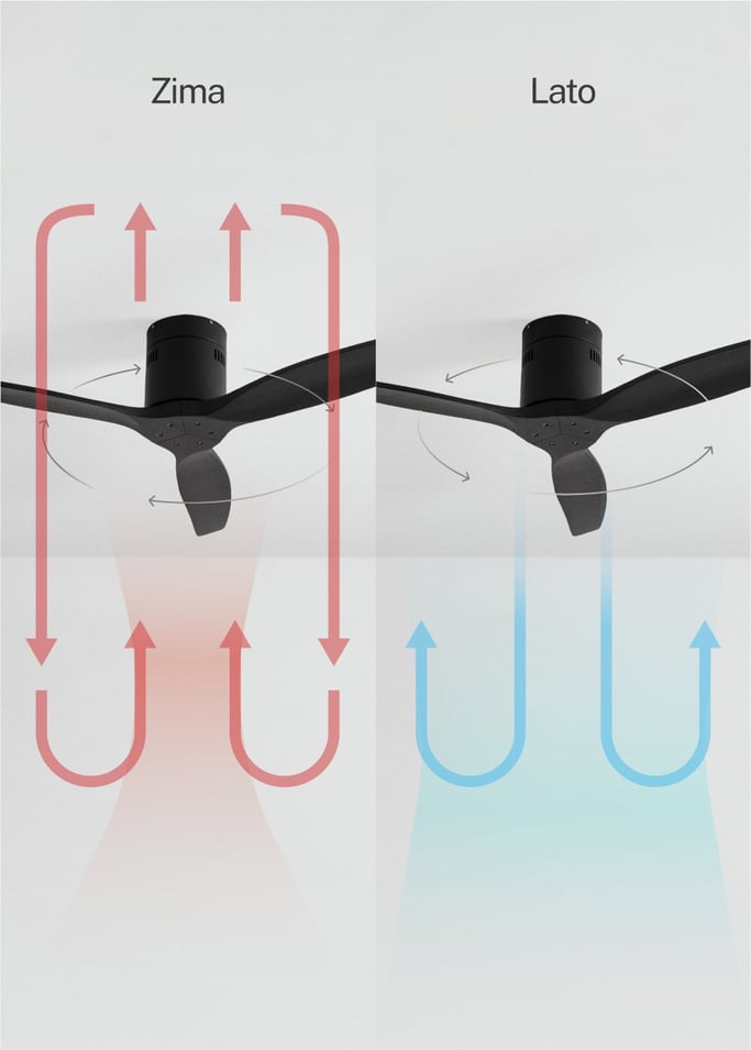 WIND CALM NATURAL WOOD - Wentylator sufitowy 40W cichy 100% drewno, obraz z galerii 3