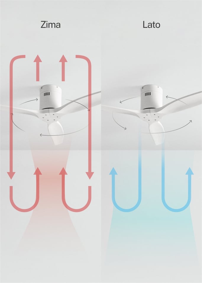 WIND CALM NATURAL WOOD - Wentylator sufitowy 40W cichy 100% drewno, obraz z galerii 3