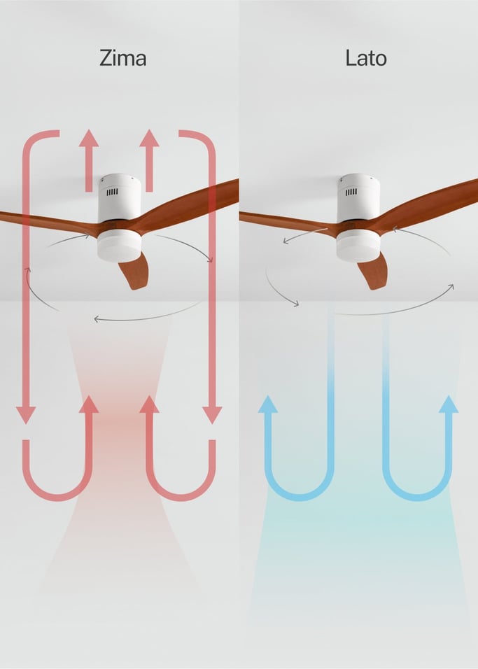 WIND CALM NATURAL WOOD - Wentylator sufitowy 40W cichy 100% drewno, obraz z galerii 3