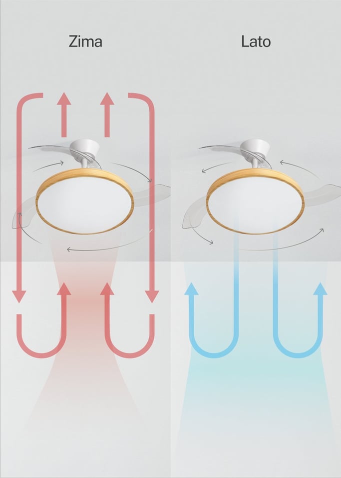 WIND CLEAR STUDIO - Wentylator sufitowy 40W cichy z chowanymi łopatkami i oświetleniem LED, różne rozmiary, obraz z galerii 4
