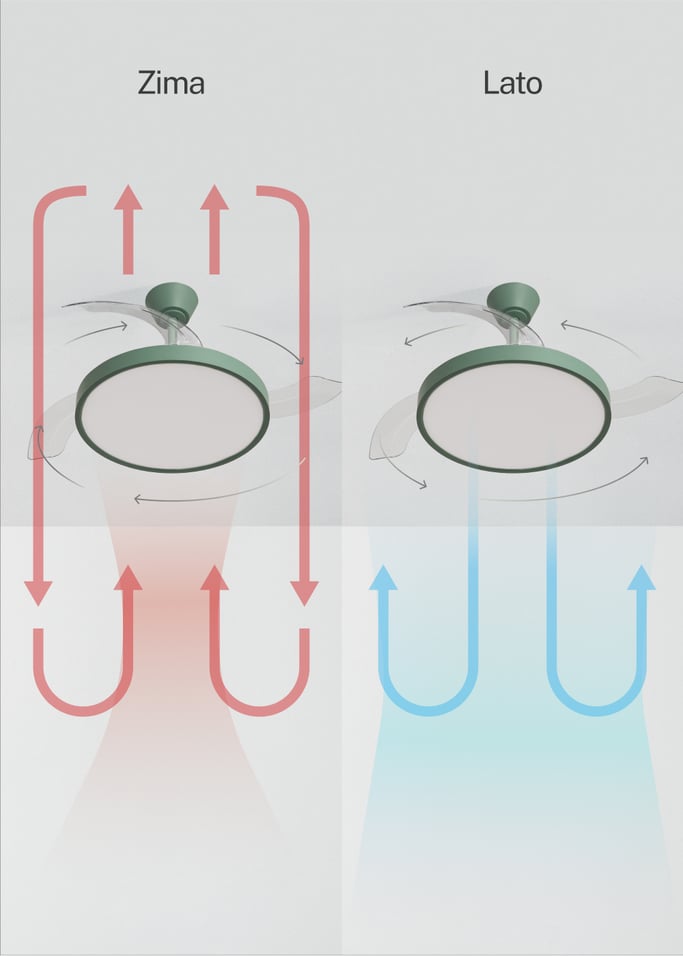 WIND CLEAR STUDIO - Wentylator sufitowy 40W cichy z chowanymi łopatkami i oświetleniem LED, różne rozmiary, obraz z galerii 4