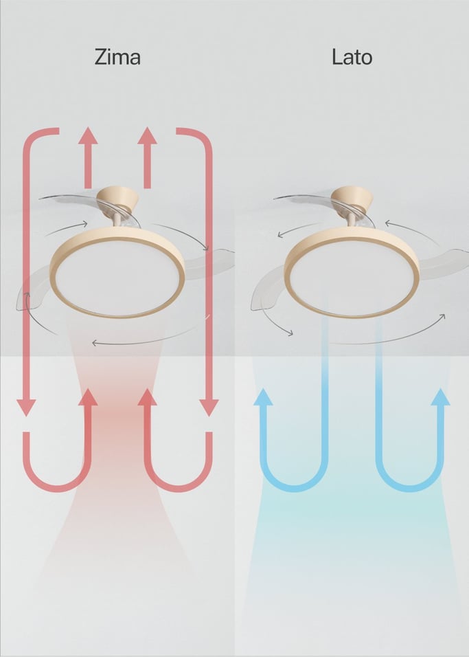 WIND CLEAR STUDIO - Wentylator sufitowy 40W cichy z chowanymi łopatkami i oświetleniem LED, różne rozmiary, obraz z galerii 4