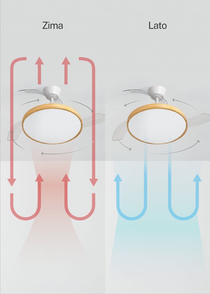 WIND CLEAR STUDIO - Wentylator sufitowy 40W cichy z chowanymi łopatkami i oświetleniem LED, różne rozmiary, obraz z galerii 4