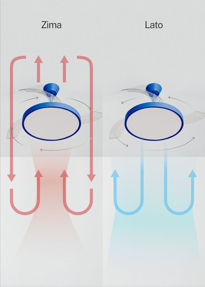 WIND CLEAR STUDIO - Wentylator sufitowy 40W cichy z chowanymi łopatkami i oświetleniem LED, różne rozmiary, obraz z galerii 4