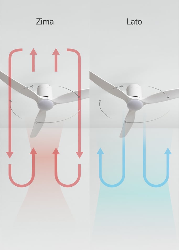 WIND CALM SLIM LIGHT - Cichy wentylator sufitowy 40W Ø132 cm 100% drewno, obraz z galerii 4