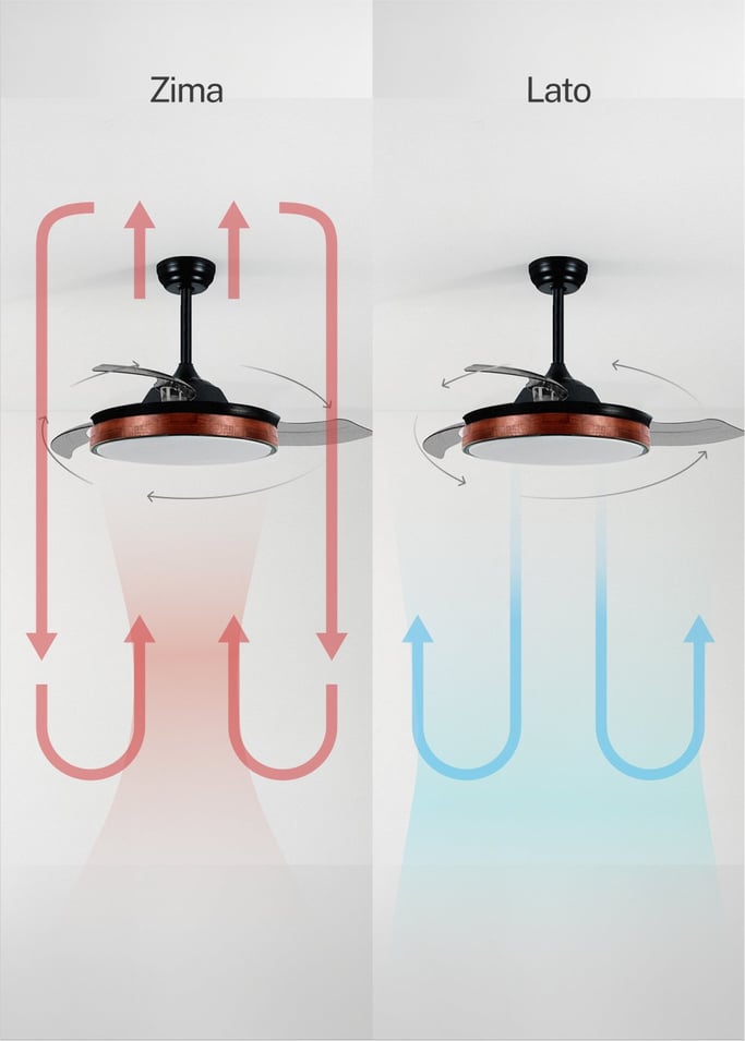 WIND CLEAR - Wentylator sufitowy 40W z cicho wysuwanymi łopatkami i oświetleniem LED, różne rozmiary
, obraz z galerii 5