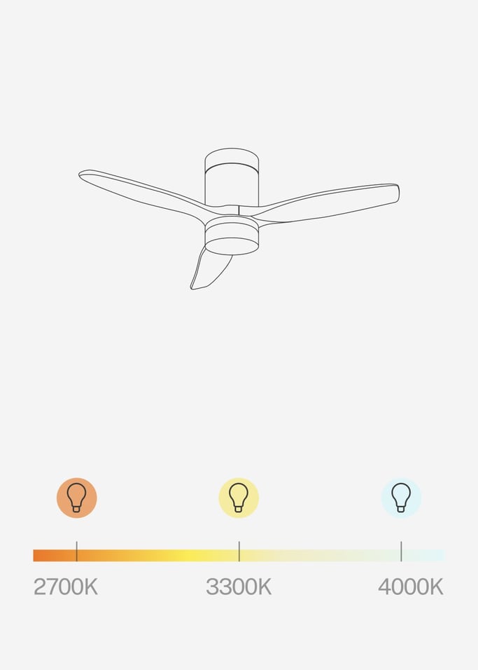 WIND CALM - Cichy wentylator sufitowy 40W z technicznymi łopatkami ABS w różnych rozmiarach, obraz z galerii 7