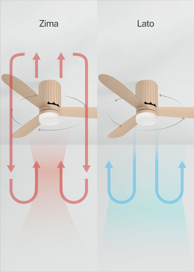 WIND CALM SCULPT - Cichy wentylator sufitowy 40 W Ø132 cm z oświetleniem LED, obraz z galerii 4