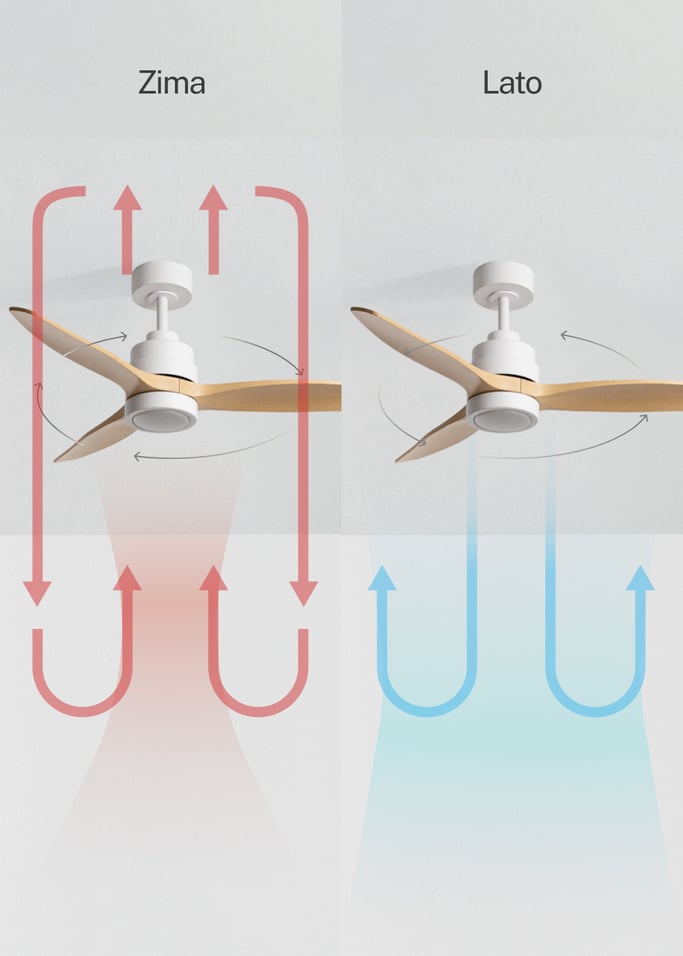 WIND STYLANCE - Cichy wentylator sufitowy 40 W z łopatkami z technicznego ABS, dostępny w różnych rozmiarach., obraz z galerii 3