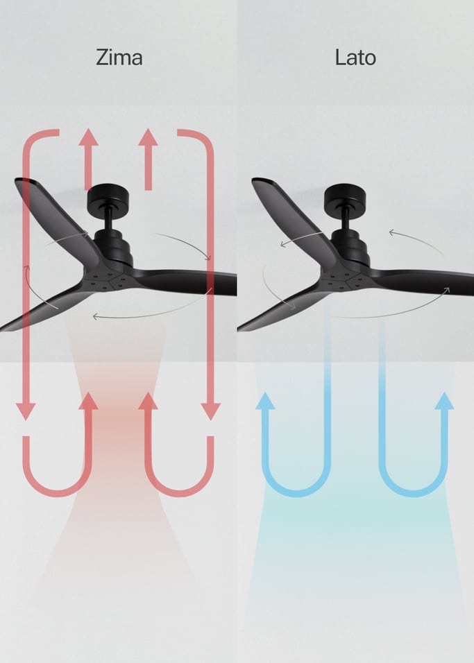 WIND STYLANCE - Cichy wentylator sufitowy 40 W z łopatkami z technicznego ABS, dostępny w różnych rozmiarach, obraz z galerii 3