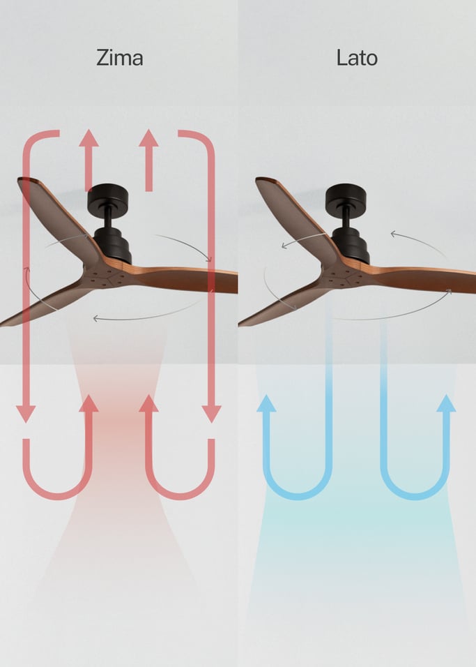 WIND STYLANCE - Cichy wentylator sufitowy 40 W z łopatkami z technicznego ABS, dostępny w różnych rozmiarach, obraz z galerii 3
