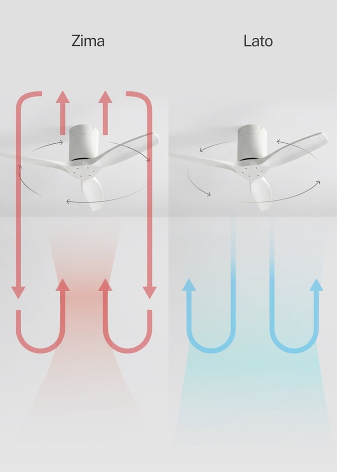 WIND CALM - Cichy wentylator sufitowy 40W z technicznymi łopatkami ABS w różnych rozmiarach, obraz z galerii 3