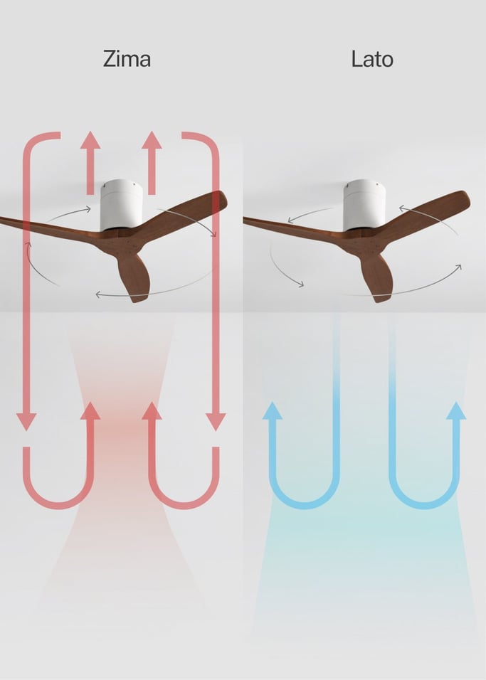 WIND CALM - Cichy wentylator sufitowy 40W z technicznymi łopatkami ABS w różnych rozmiarach, obraz z galerii 3
