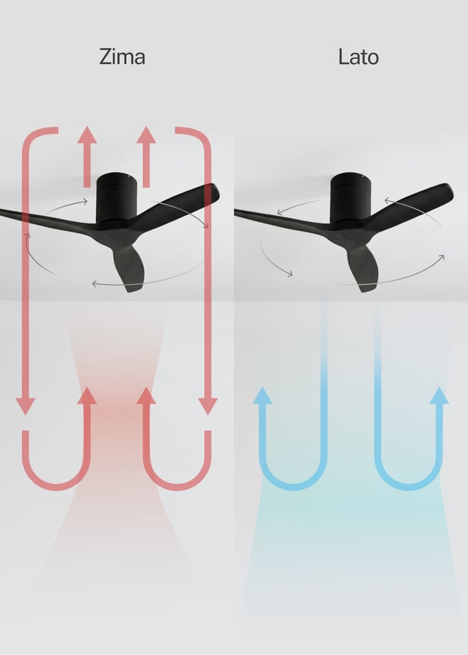 WIND CALM - Cichy wentylator sufitowy 40W z technicznymi łopatkami ABS w różnych rozmiarach, obraz z galerii 3