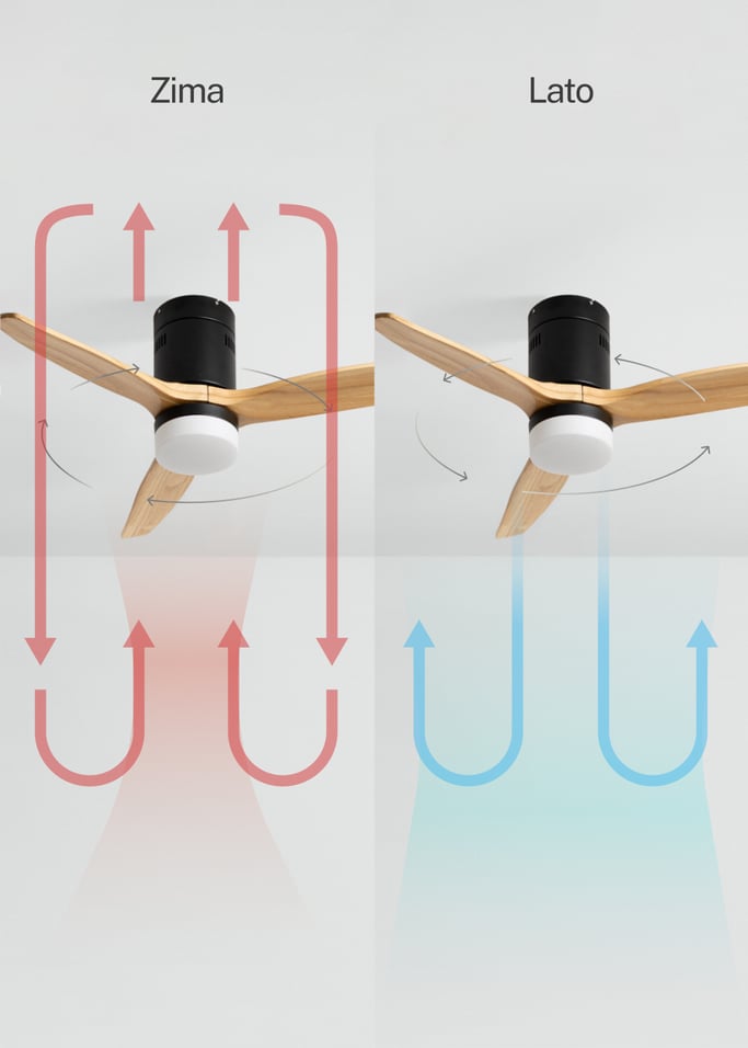 WIND CALM NATURAL WOOD - Wentylator sufitowy 40W cichy 100% drewno, obraz z galerii 3