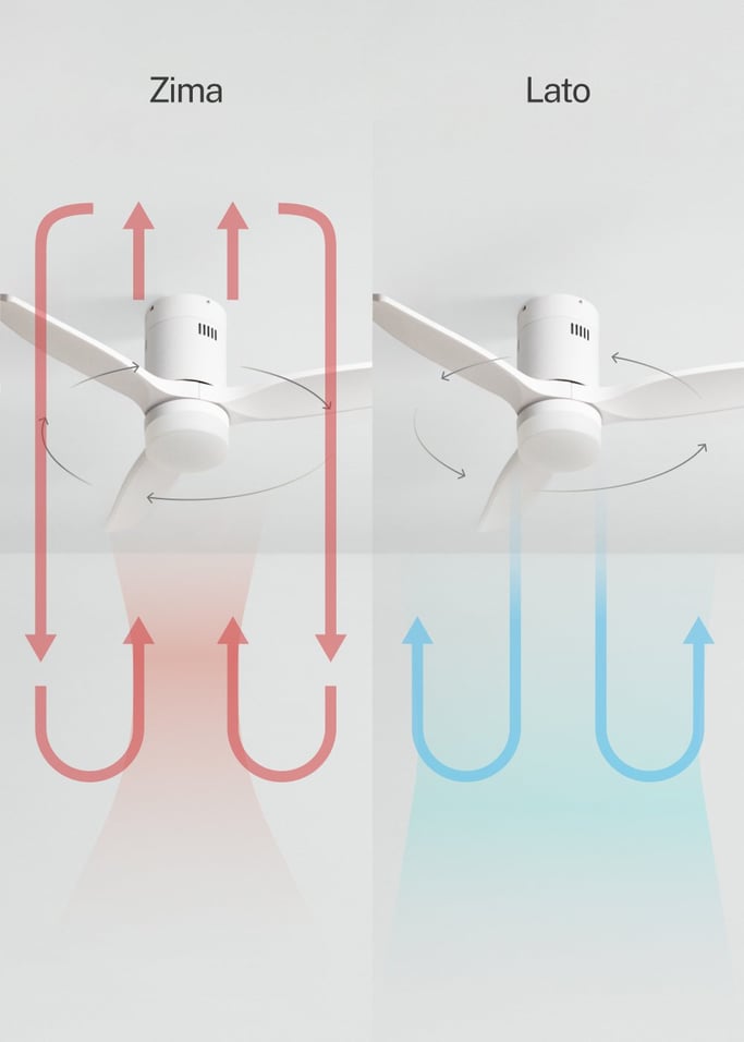 WIND CALM NATURAL WOOD - Wentylator sufitowy 40W cichy 100% drewno, obraz z galerii 3