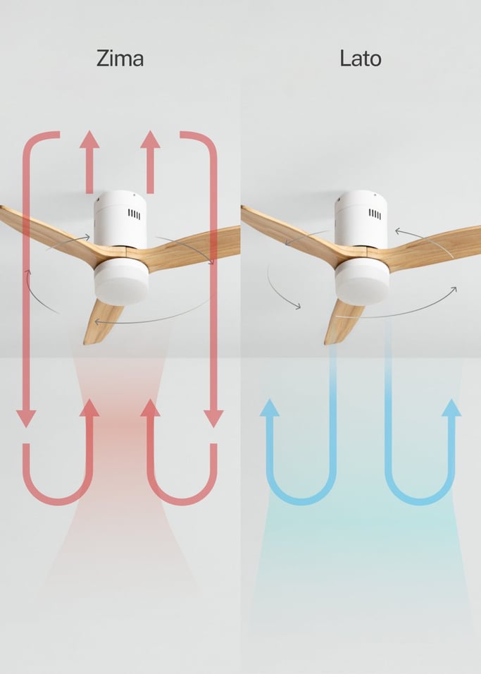 WIND CALM NATURAL WOOD - Wentylator sufitowy 40W cichy 100% drewno, obraz z galerii 3