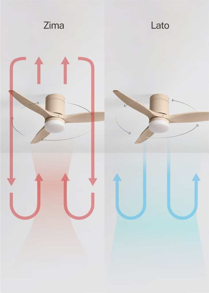 WIND CALM - Cichy wentylator sufitowy 40W z technicznymi łopatkami ABS w różnych rozmiarach, obraz z galerii 3