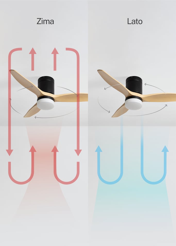 WIND CALM - Cichy wentylator sufitowy 40W z technicznymi łopatkami ABS w różnych rozmiarach, obraz z galerii 3