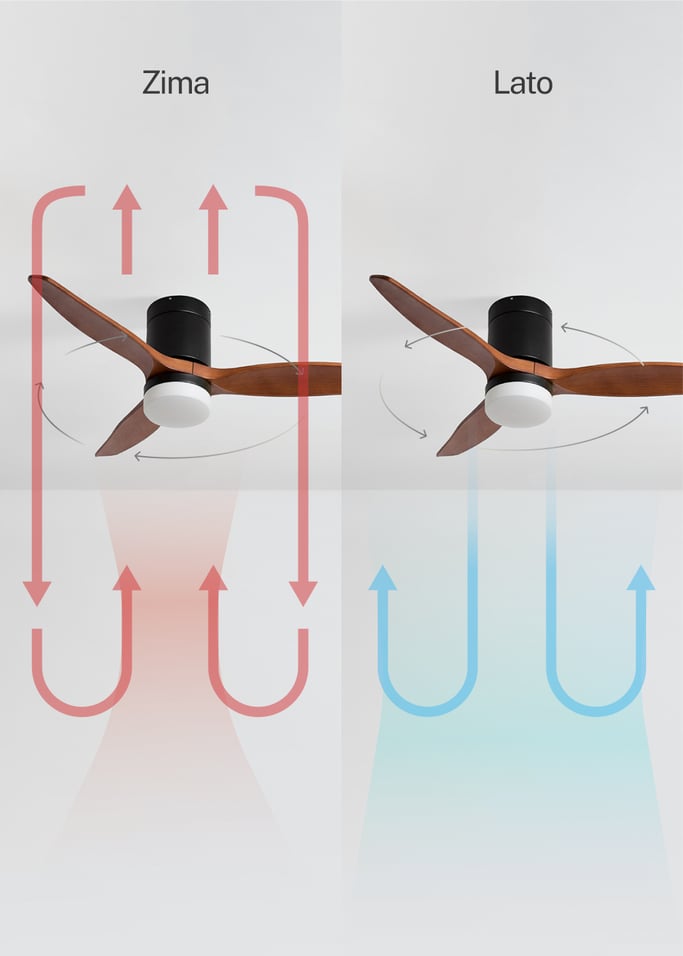 WIND CALM - Cichy wentylator sufitowy 40W z technicznymi łopatkami ABS w różnych rozmiarach, obraz z galerii 3