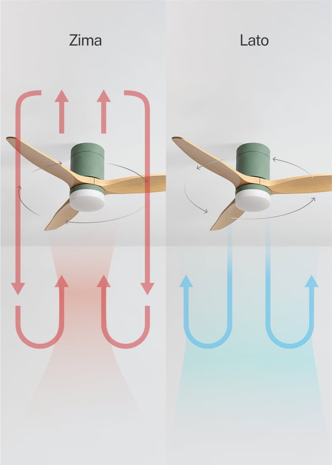 WIND CALM - Cichy wentylator sufitowy 40W z technicznymi łopatkami ABS w różnych rozmiarach, obraz z galerii 3