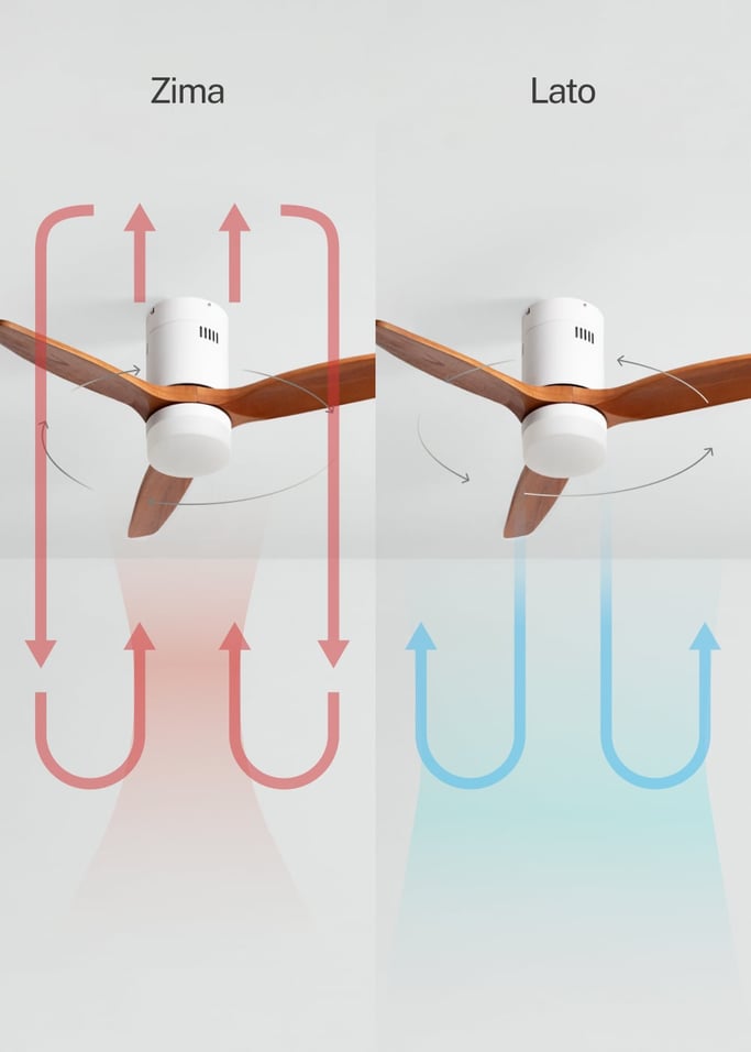 WIND CALM NATURAL WOOD - Wentylator sufitowy 40W cichy 100% drewno, obraz z galerii 3