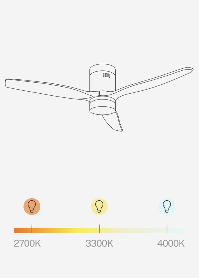 WIND CALM NATURAL WOOD - Wentylator sufitowy 40W cichy 100% drewno, obraz z galerii 6