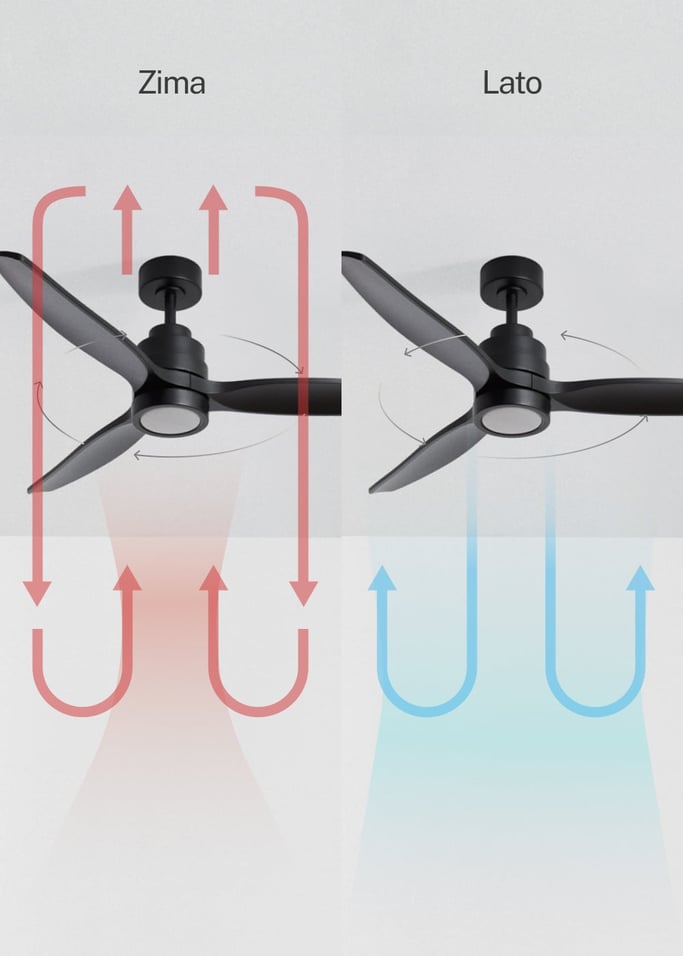 WIND STYLANCE - Cichy wentylator sufitowy 40 W z łopatkami z technicznego ABS, dostępny w różnych rozmiarach, obraz z galerii 3