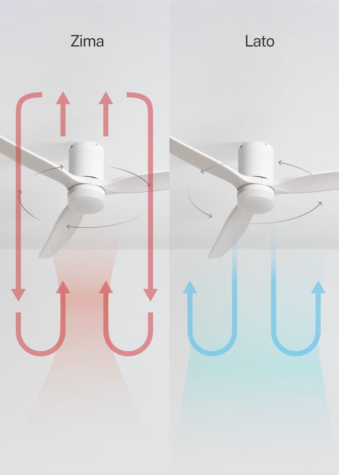 WIND CALM - Cichy wentylator sufitowy 40W z technicznymi łopatkami ABS w różnych rozmiarach, obraz z galerii 3