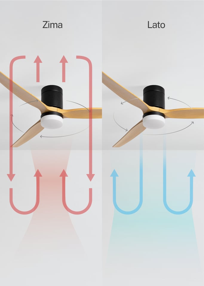 WIND CALM - Cichy wentylator sufitowy 40W z technicznymi łopatkami ABS w różnych rozmiarach, obraz z galerii 3