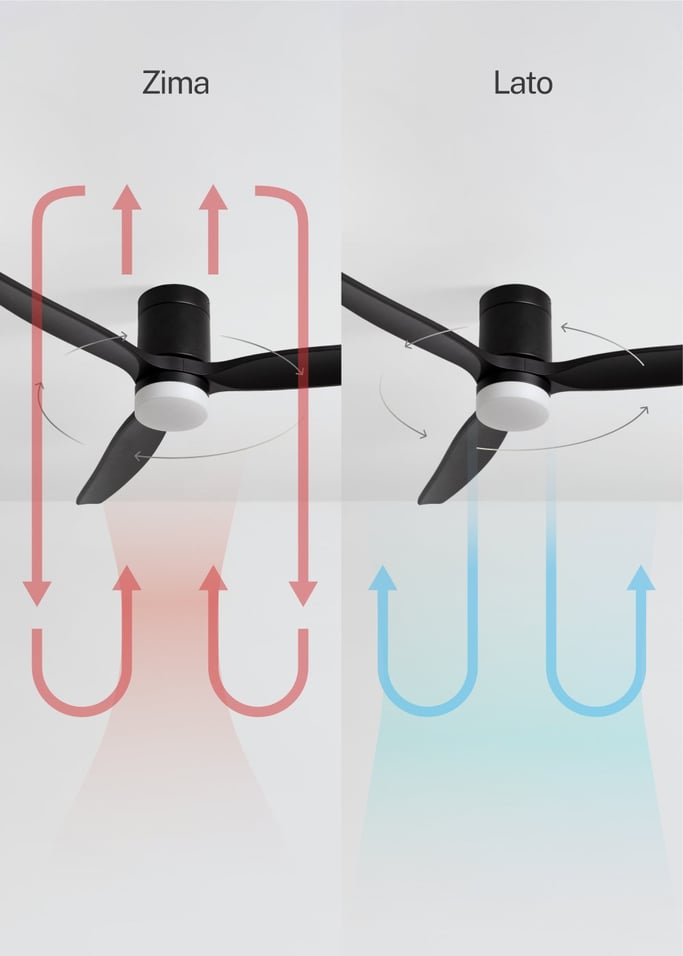 WIND CALM - Cichy wentylator sufitowy 40W z technicznymi łopatkami ABS w różnych rozmiarach, obraz z galerii 3