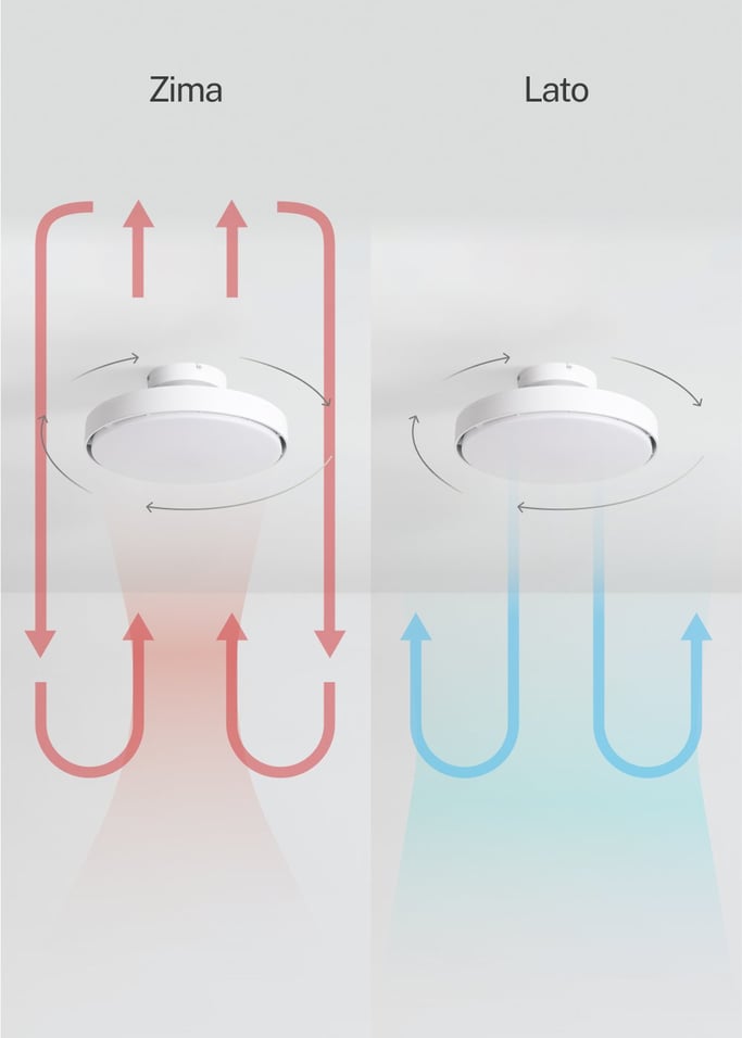 WIND CLEAR BLADELESS - wentylator sufitowy bezłopatkowy 56 W, cichy, Ø50 cm, z oświetleniem LED w obudowie i lampie, obraz z galerii 4