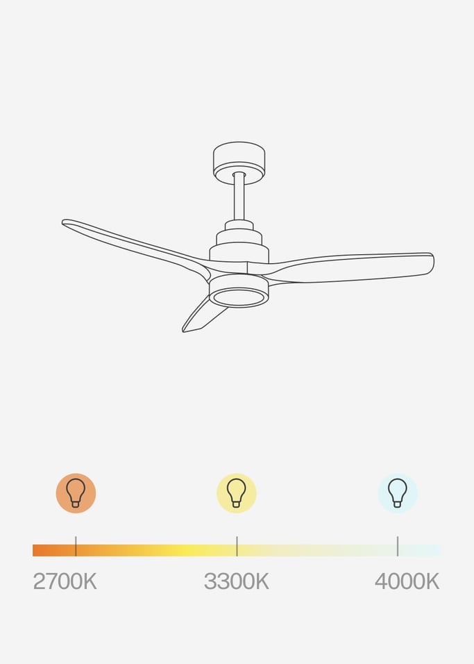 WIND STYLANCE - Cichy wentylator sufitowy 40 W z łopatkami z technicznego ABS, dostępny w różnych rozmiarach, obraz z galerii 7