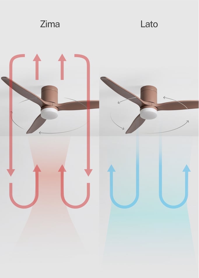 WIND CALM - Cichy wentylator sufitowy 40W z technicznymi łopatkami ABS w różnych rozmiarach, obraz z galerii 3