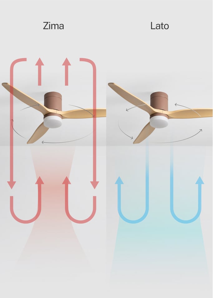 WIND CALM - Cichy wentylator sufitowy 40W z technicznymi łopatkami ABS w różnych rozmiarach, obraz z galerii 3