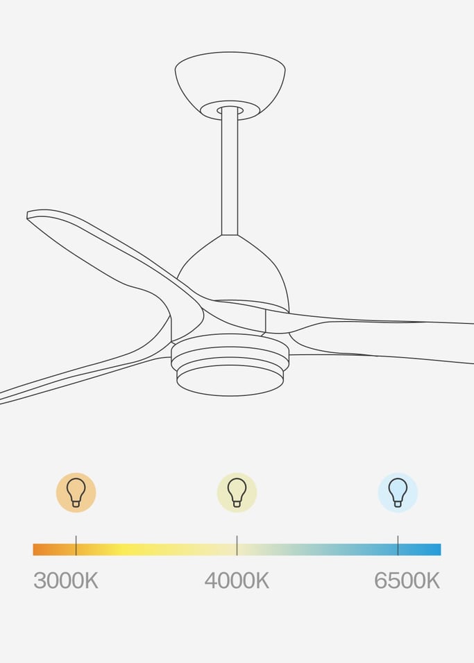 WIND CUP - Wentylator sufitowy 40W cichy Ø132 cm 100% drewna, obraz z galerii 6
