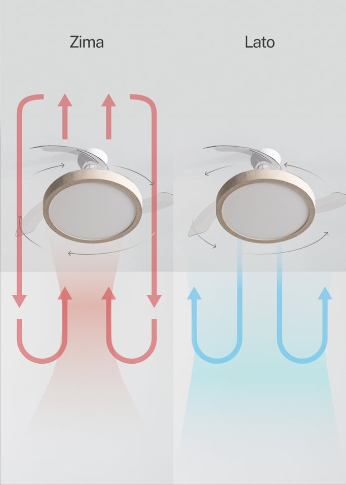 WIND CLEAR STUDIO - Wentylator sufitowy 40W cichy z chowanymi łopatkami i oświetleniem LED, różne rozmiary, obraz z galerii 4