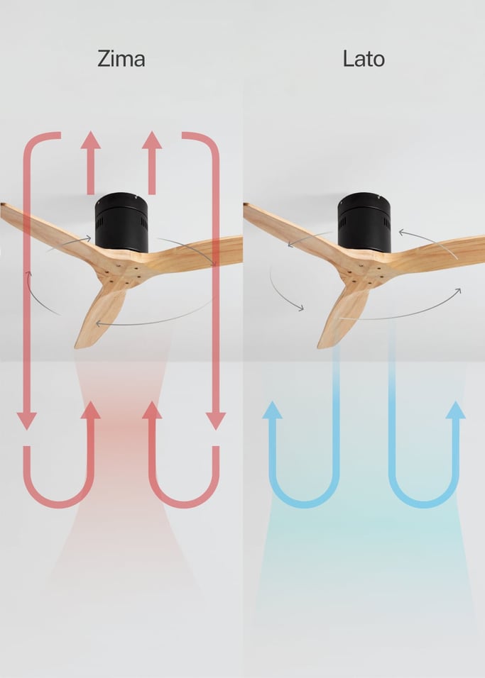 WIND CALM NATURAL WOOD - Wentylator sufitowy 40W cichy 100% drewno, obraz z galerii 3