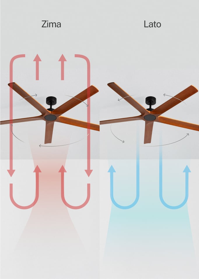 WIND INDUSTRIAL WOOD - Cichy wentylator sufitowy 40W z drewna w 100% naturalnego, różne rozmiary, obraz z galerii 3