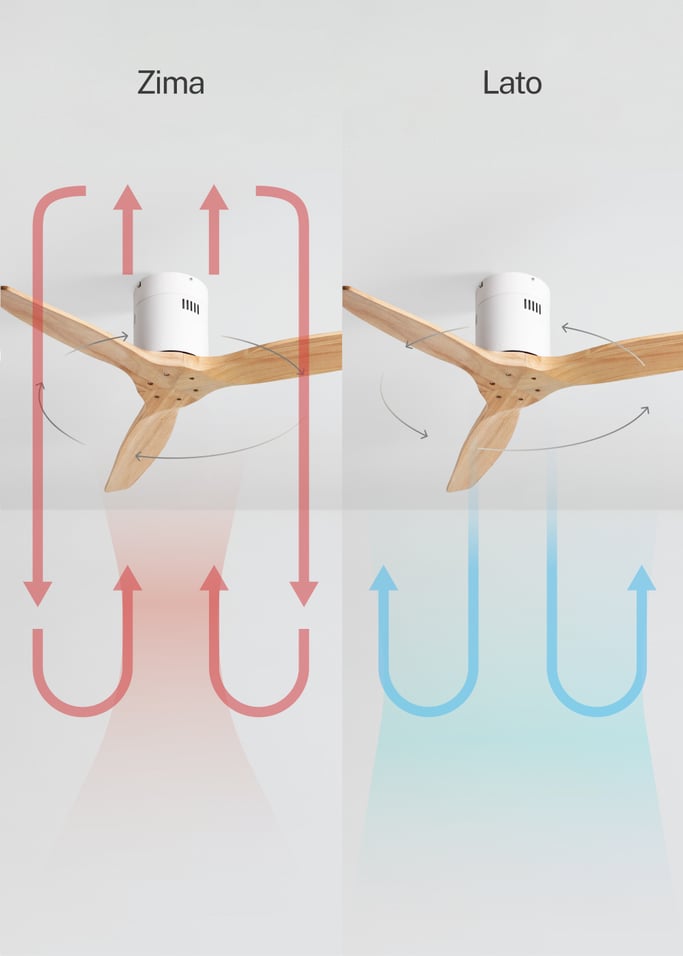 WIND CALM NATURAL WOOD - Wentylator sufitowy 40W cichy 100% drewno, obraz z galerii 3