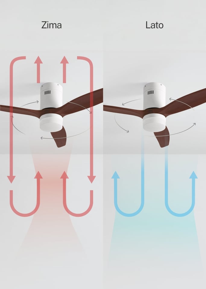 WIND CALM NATURAL WOOD - Wentylator sufitowy 40W cichy 100% drewno, obraz z galerii 3