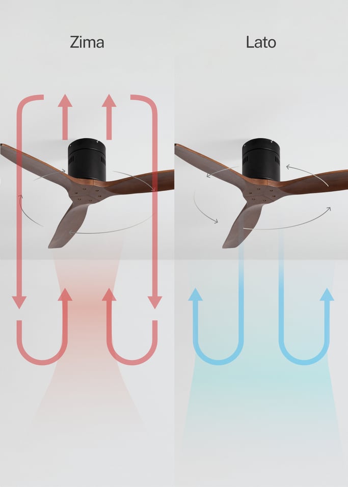 WIND CALM NATURAL WOOD - Wentylator sufitowy 40W cichy 100% drewno, obraz z galerii 3