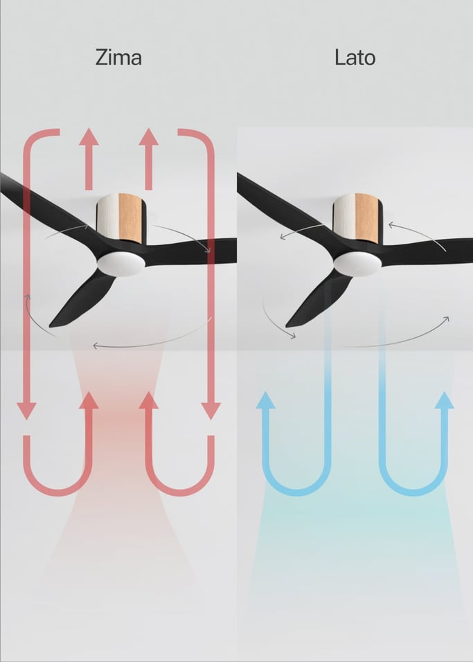 WIND CALM CUSTOM WOVEN - Cichy wentylator sufitowy 40W Ø132 cm wykonany w 100% z drewna z oświetleniem LED, obraz z galerii 5